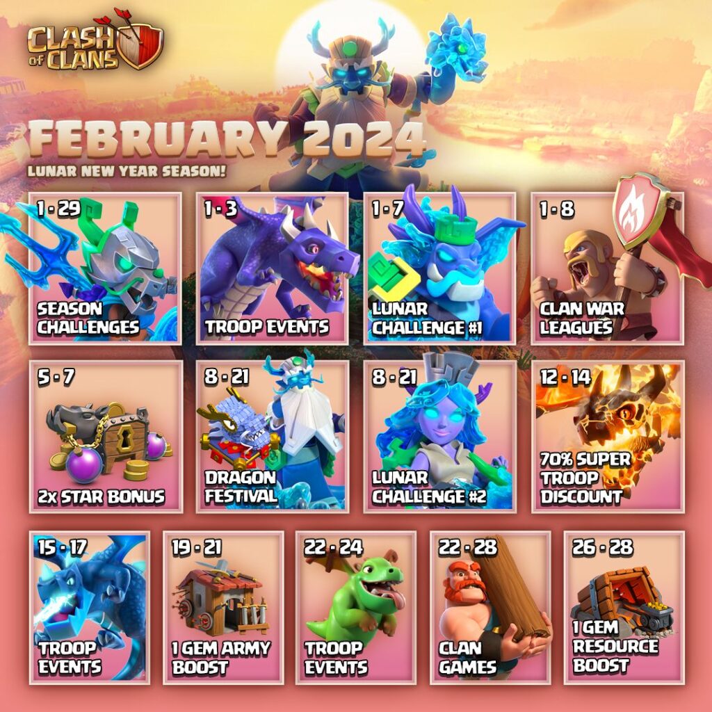 Clash of Clans February 2024